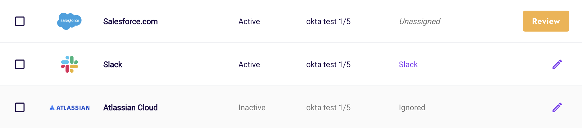 Okta App review